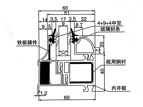 60系列鋁塑復合內開窗